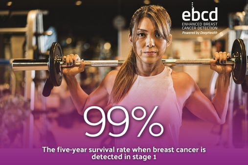 Detect Cancer Early in NJ with ebcd