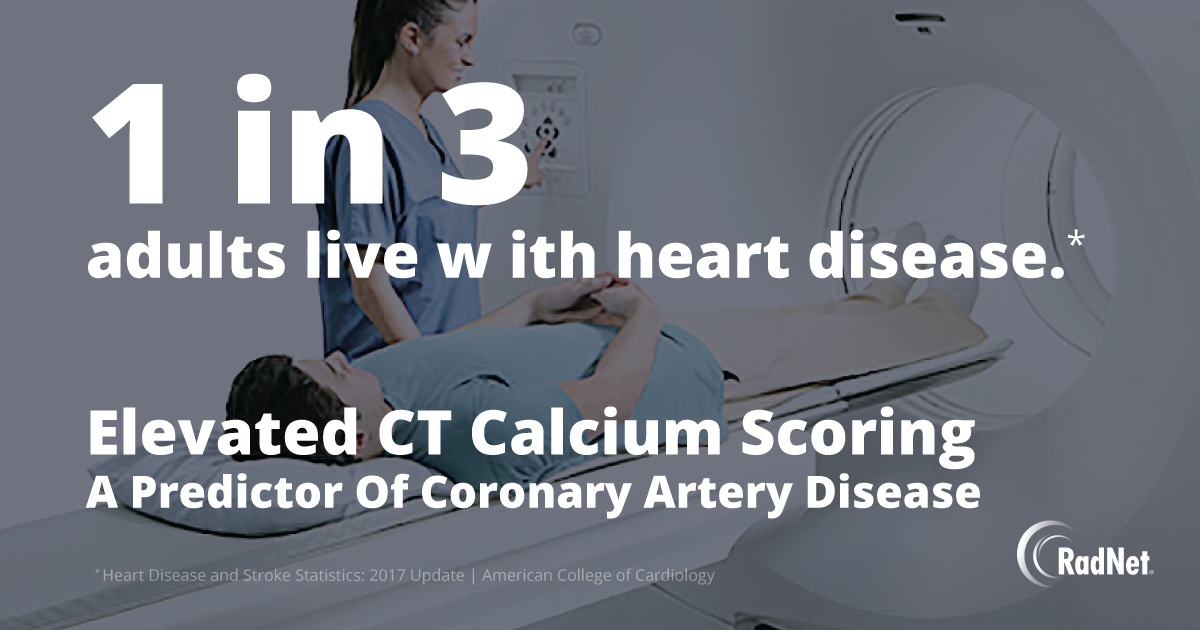 Elevated CT Calcium Scoring